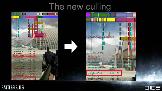 /pnotes/assets/2016-08-15-gdc11-culling-the-battlefield-data-oriented-design-in-practice-04.jpg