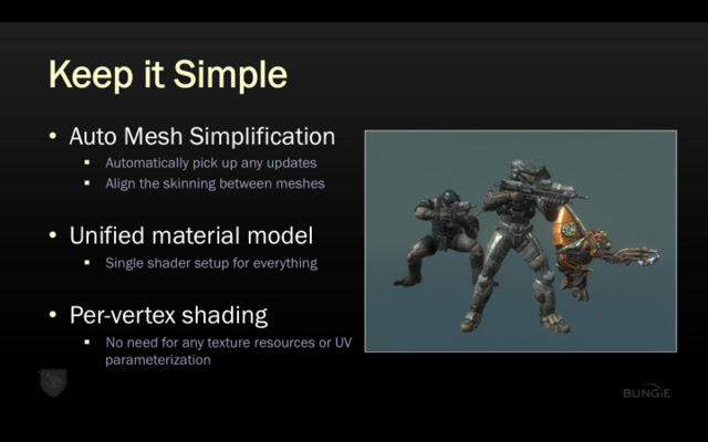 /pnotes/assets/2016-08-16-gdc11-automated-level-of-detail-generation-for-halo-reach-04.jpg