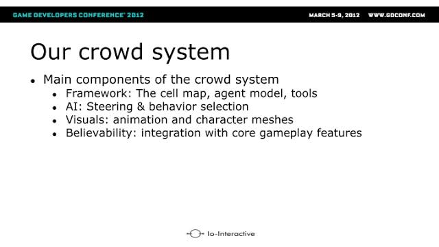 /pnotes/assets/2016-08-27-gdc12-crowds-in-hitman-absolution-00.jpg