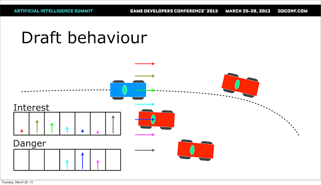 /pnotes/assets/2016-08-28-gdc13-steering-with-context-behaviours-01.png