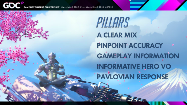 /pnotes/assets/2016-09-04-gdc16-overwatch-the-elusive-goal-play-by-sound-01.png