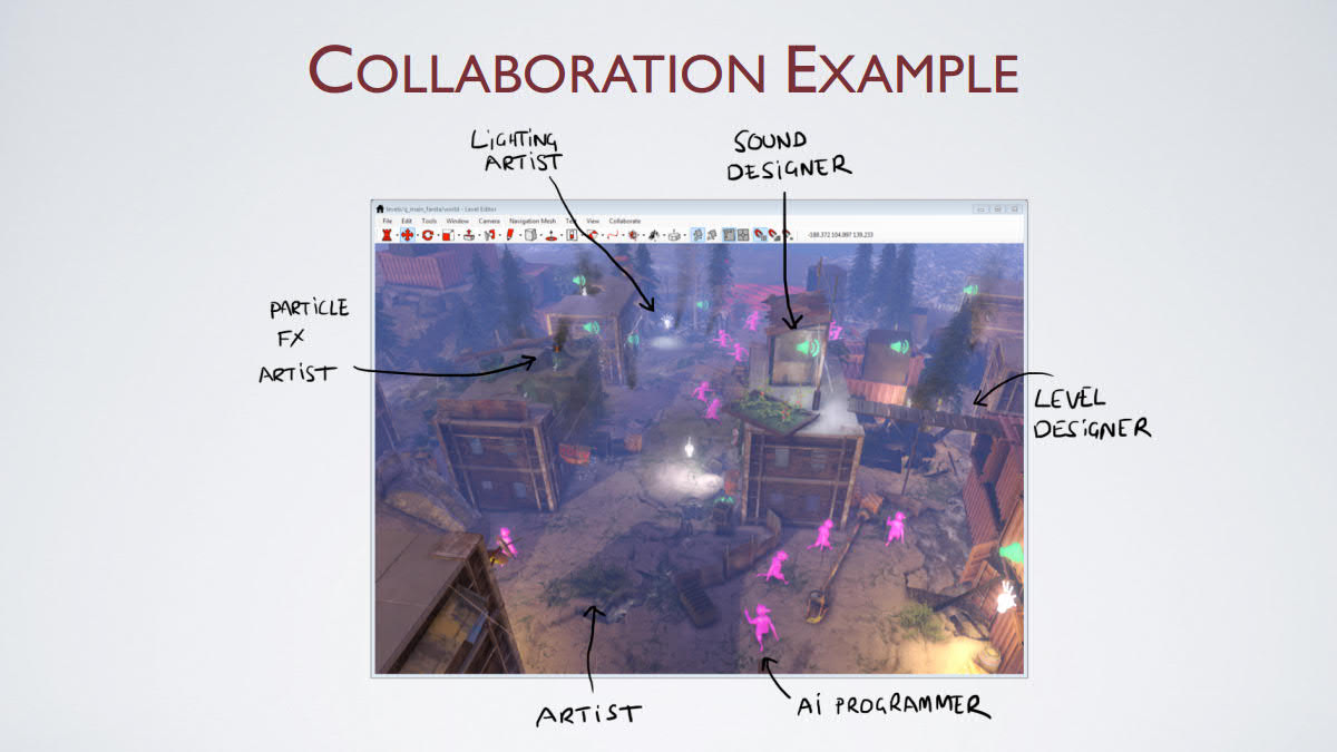 /pnotes/assets/2017-07-16-gdc13-working-together-solutions-for-collaborative-asset-creation-01.jpg