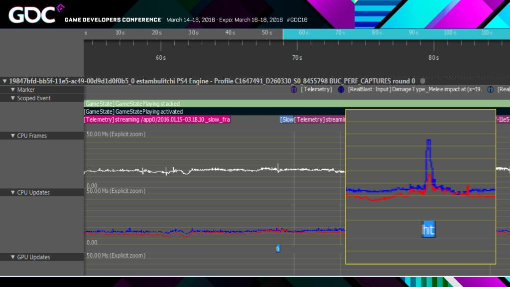 /pnotes/assets/2017-12-03-gdc16-unified-telemetry-06.jpg